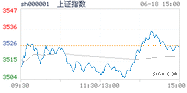 2021.06.18上海