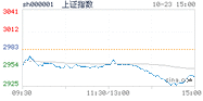 2023.10.23上海