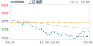 2020.12.11上海