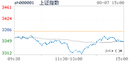 2020.08.07上海