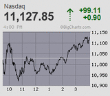 2022.07.01NAS+99.11-