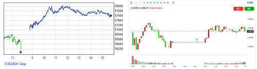 2026.02.10-225上海-