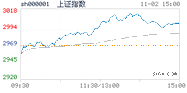 2022.11.02上海