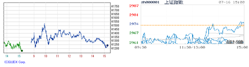 2024.07.16-225上海
