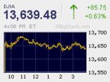 2007.06.15NYSE.bmp