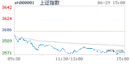 2021.06.29上海