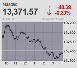 2022.04.12NAS-40.38