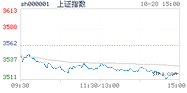 2021.10.28上海