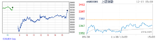 2024.12.19-225上海