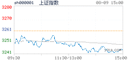 2023.08.09上海
