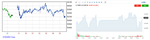2026.01.23-225上海