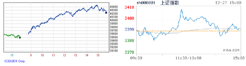 2024.12.27-225上海