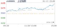 2023.01.13上海