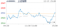 2023.12.19上海