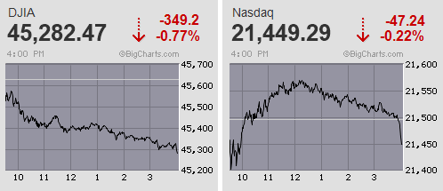 日経平均は朝高からのスピード調整続く