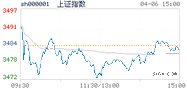 2021.04.06上海
