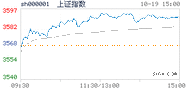 2021.10.19上海