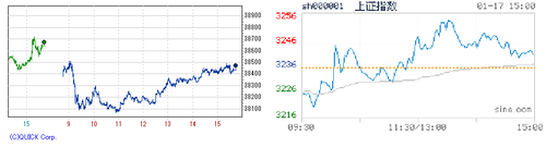 2025.01.17-225上海