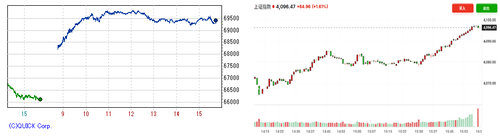 2026.06.15-225上海