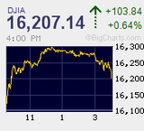 S&P500は史上最高値を更新　ウクライナリスクは限定的