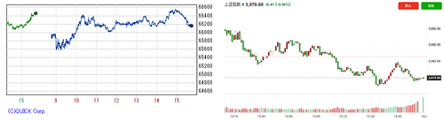2026.09.01-225上海