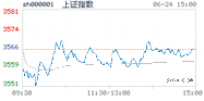 2021.06.24上海