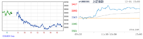 2024.12.06-225上海