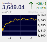 2013.09.04NAS+36.43