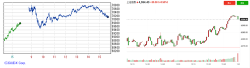 2026.06.30-225上海
