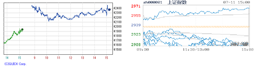 2024.07.11-225上海