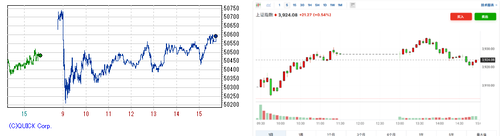 2025.12.08-225上海