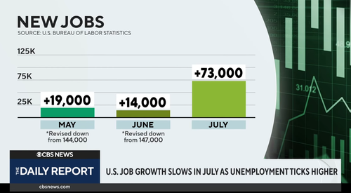 米雇用統計ショックから朝安後は巻き戻し優勢 昨年の令和のブラックマンデーを彷彿も売り崩しは限定的