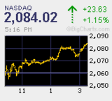 2009.09.10NAS+23.63