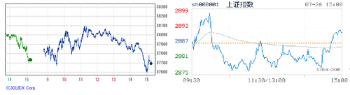 2024.07.26-225上海