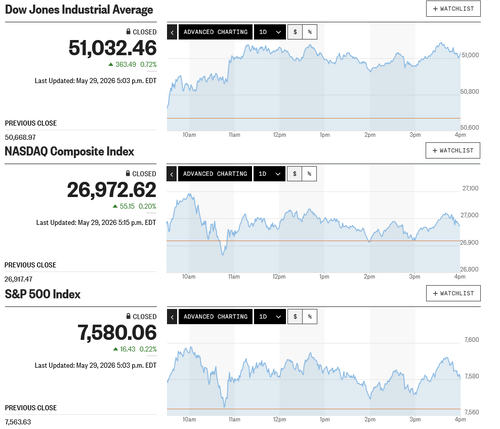 日経平均は一時6万7千円台に乗せて史上最高値を更新　まさに隔世の感 寄与度の高いソフトバンクGが時価総額首位 TOPIXとの明暗顕著に