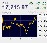 中国GDPは7%割れ　