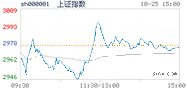 2022.10.25上海