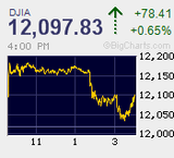 S&PがEU主要AAA国の長期ソブリン格付けをクレジットウォッチ・ネガティブにすると発表