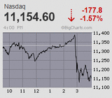 2020.10.06NAS-177.8