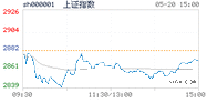 2019.05.20上海