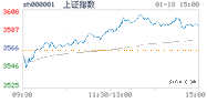 2021.01.18上海