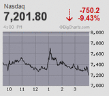 2020.03.12NAS+750.2