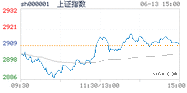 2019.06.13上海