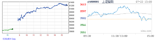 2025.07.23-225上海
