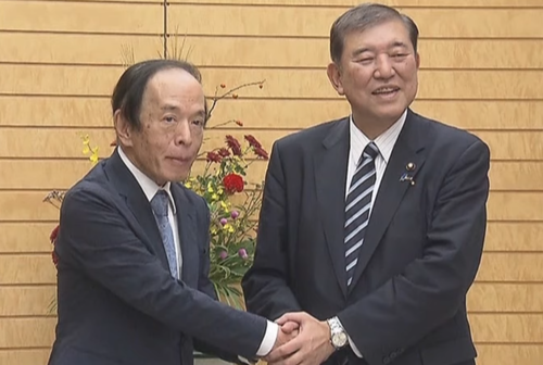 日経平均は中東情勢、地政学的リスクオフにより急落するも、夜間先物では石破・植田会談でのハト派色から再騰勢