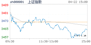 2021.04.22上海