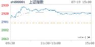 2019.07.19上海