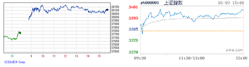 2025.06.09-225上海