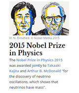 2015ノーベル物理学賞