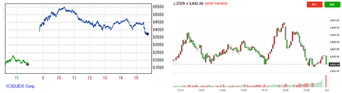2026.07.31-225上海